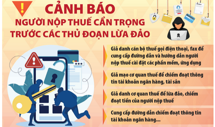 BÀI TUYÊN TRUYỀN VỀ VIỆC CẢNH BÁO GIẢ MẠO CÔNG CHỨC CƠ QUAN THUẾ HƯỚNG DẪN VÀ CUNG CẤP ĐƯỜNG DẪN CÀI ĐẶT ỨNG DỤNG GIẢ MẠO NGÀNH THUẾ